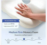 Ergonomic Seat Cushion